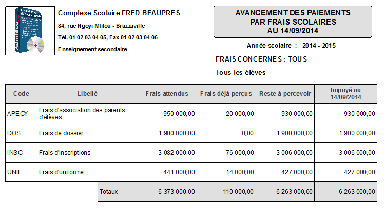 Etat d'avancement des paiements par frais scolaires