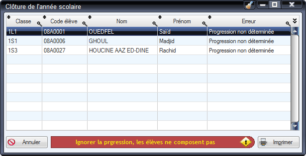 Ignorer la progression des élèves lors de la clôture de l'année scolaire