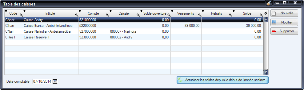 Table des caisses